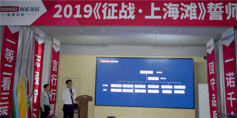 征战 • 上海滩 | 固诺家居527上海展启动会暨誓师大会火力全开!
