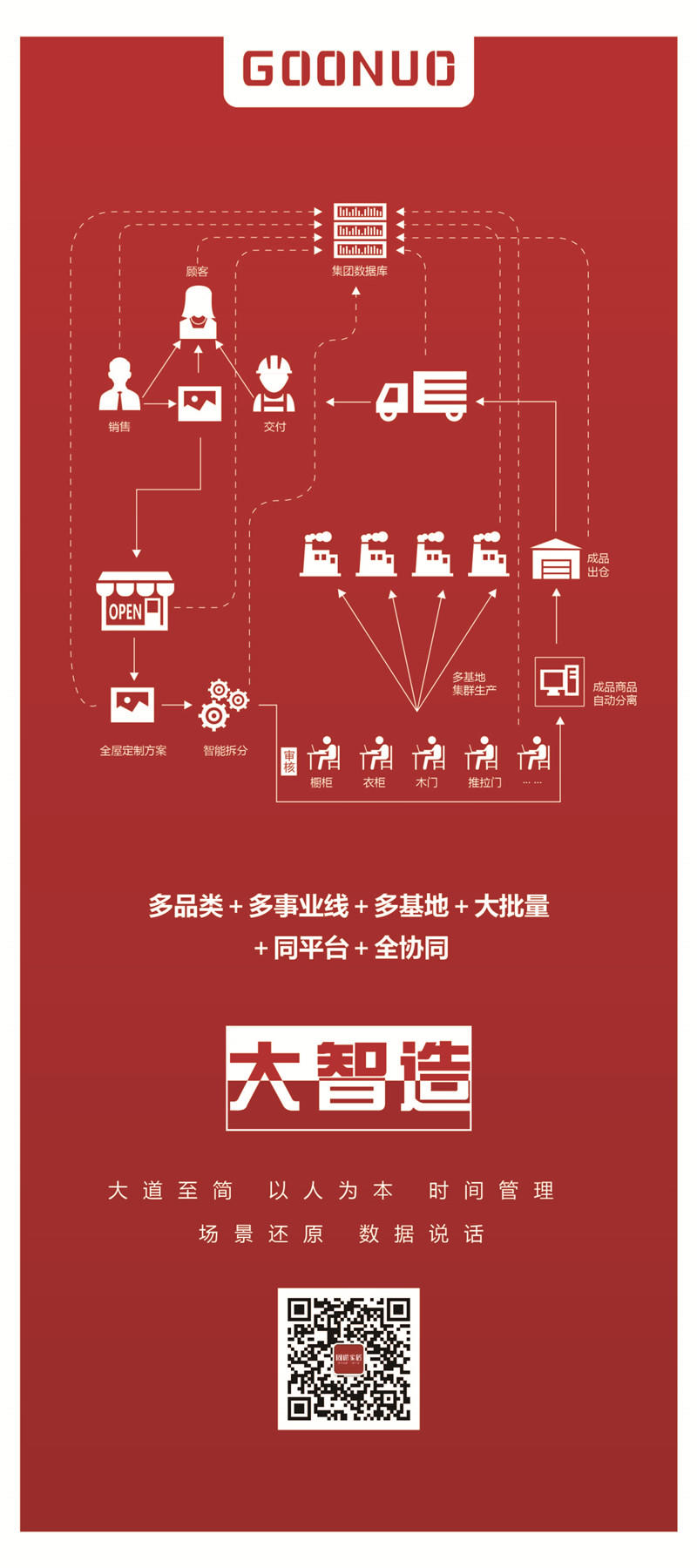 亮点抢先看!固诺家居2019上海厨卫展震撼来袭!