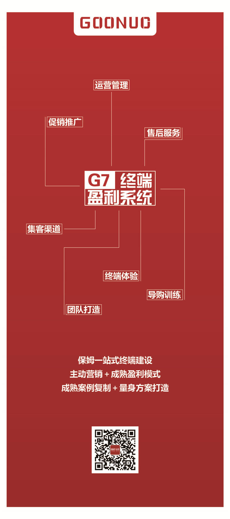 热情4溢!固诺家居即将亮相上海,邀您共赏!
