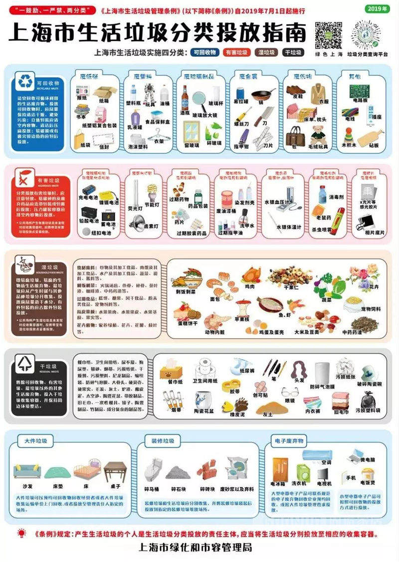 家里设计学会“断舍离”,垃圾分类不是问题~